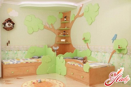 детские комнаты для двоих детей