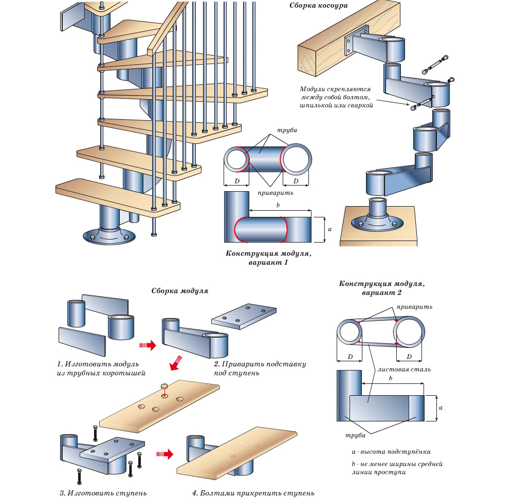 Типы размеров лестницы. Схема на монтаж металлической лестницы. Модульная лестница чертежи крепления. Схема монтажа модульной лестницы.