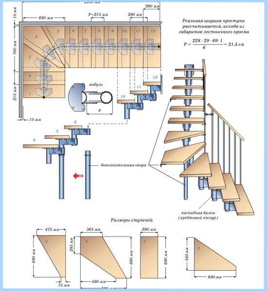 Схема для расчетов лестницы
